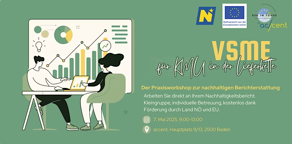 Grafik zum ESG Workshop in Baden.