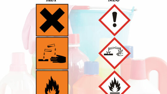 Chemikalien-Kennzeichnungspiktogramme